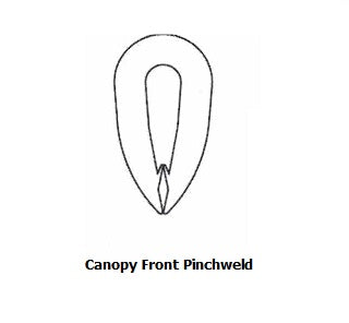 Canopy Seal P599 Front Pinchweld (per metre)